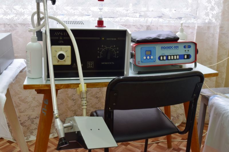 Санаторий "Пикет" Кисловодск